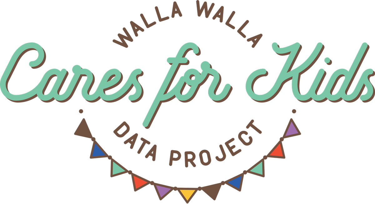 Walla Walla Cares for Kids Data Project